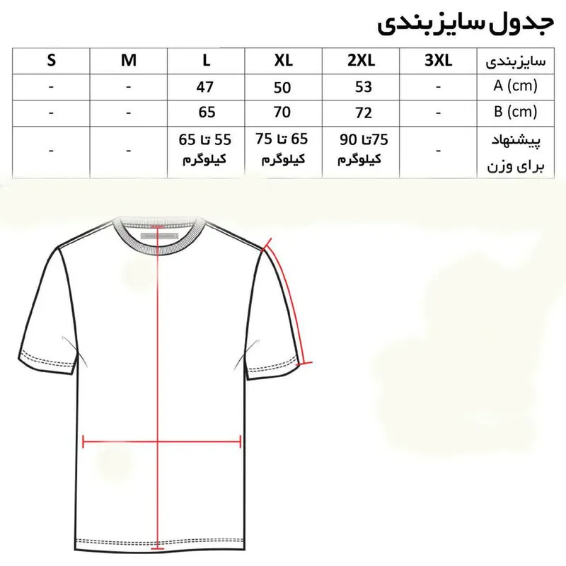 تی شرت آستین کوتاه مردانه پنبه گرد ساده
